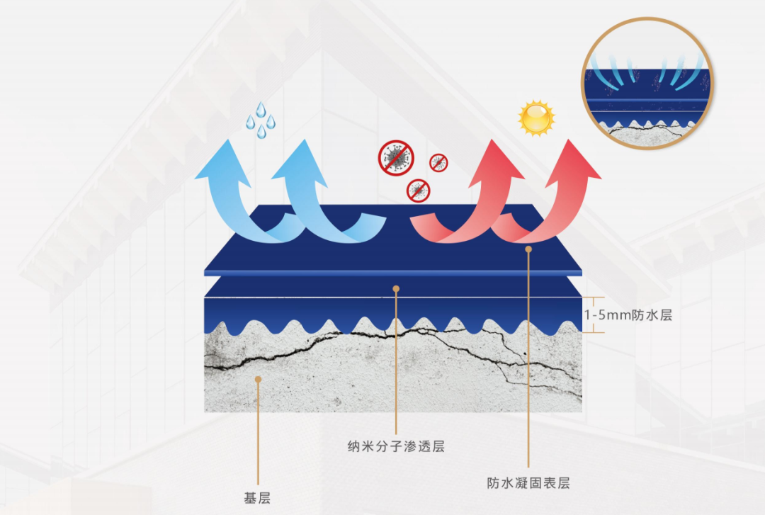 嘉達(dá)集團(tuán) | 煙嵐云岫 水佩風(fēng)裳